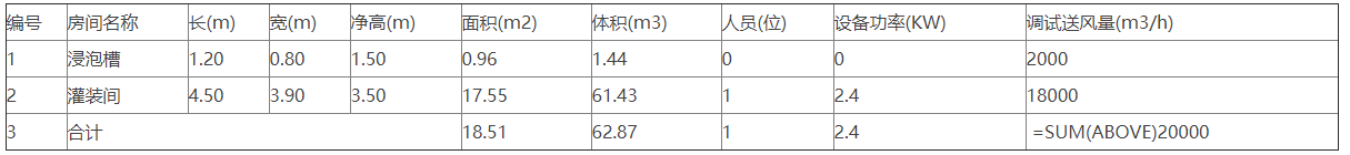 灌装系统各功能间计算风量